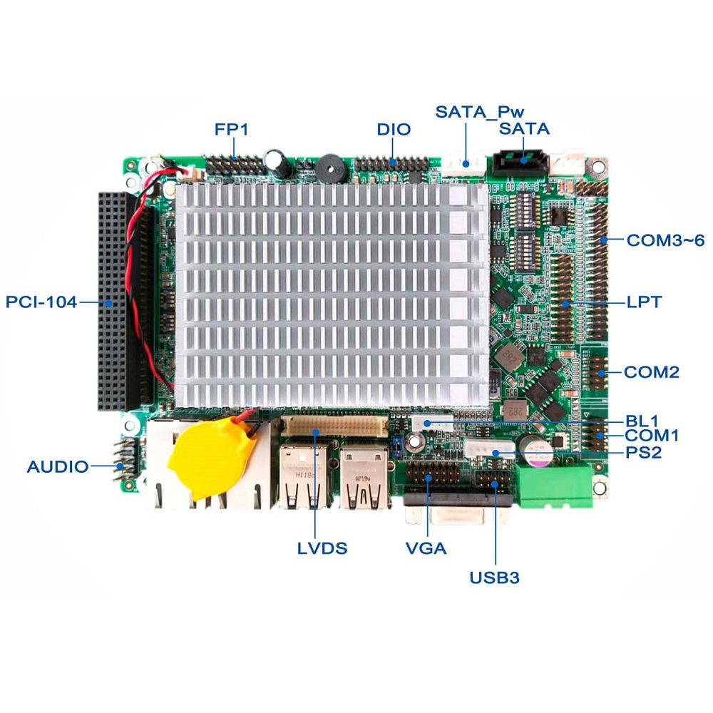 PCM3-A1901